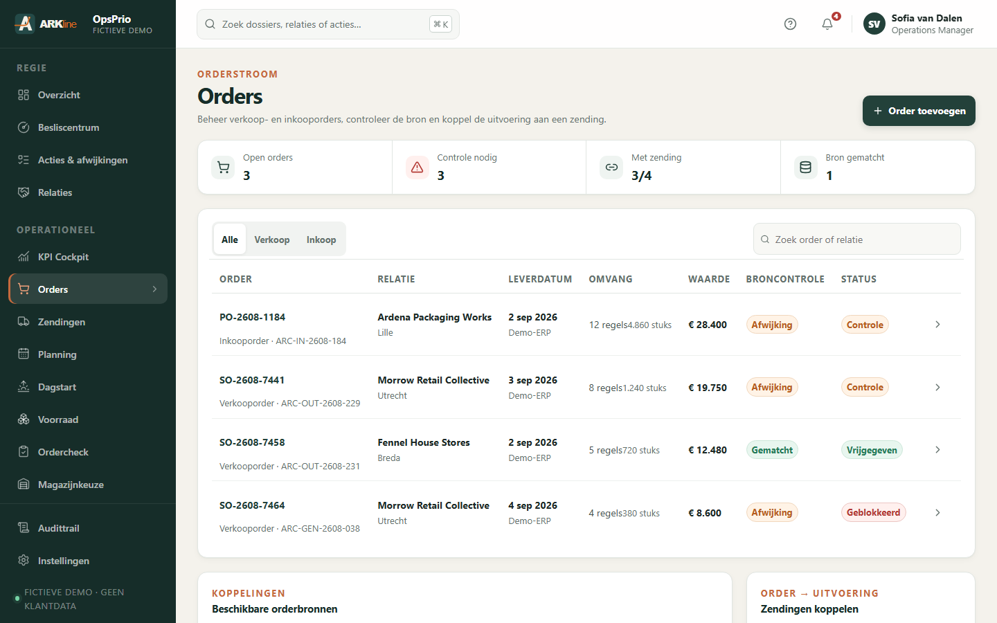 OpsPrio Orders met verkoop- en inkooporders, broncontrole en zendingkoppeling